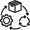product-chain